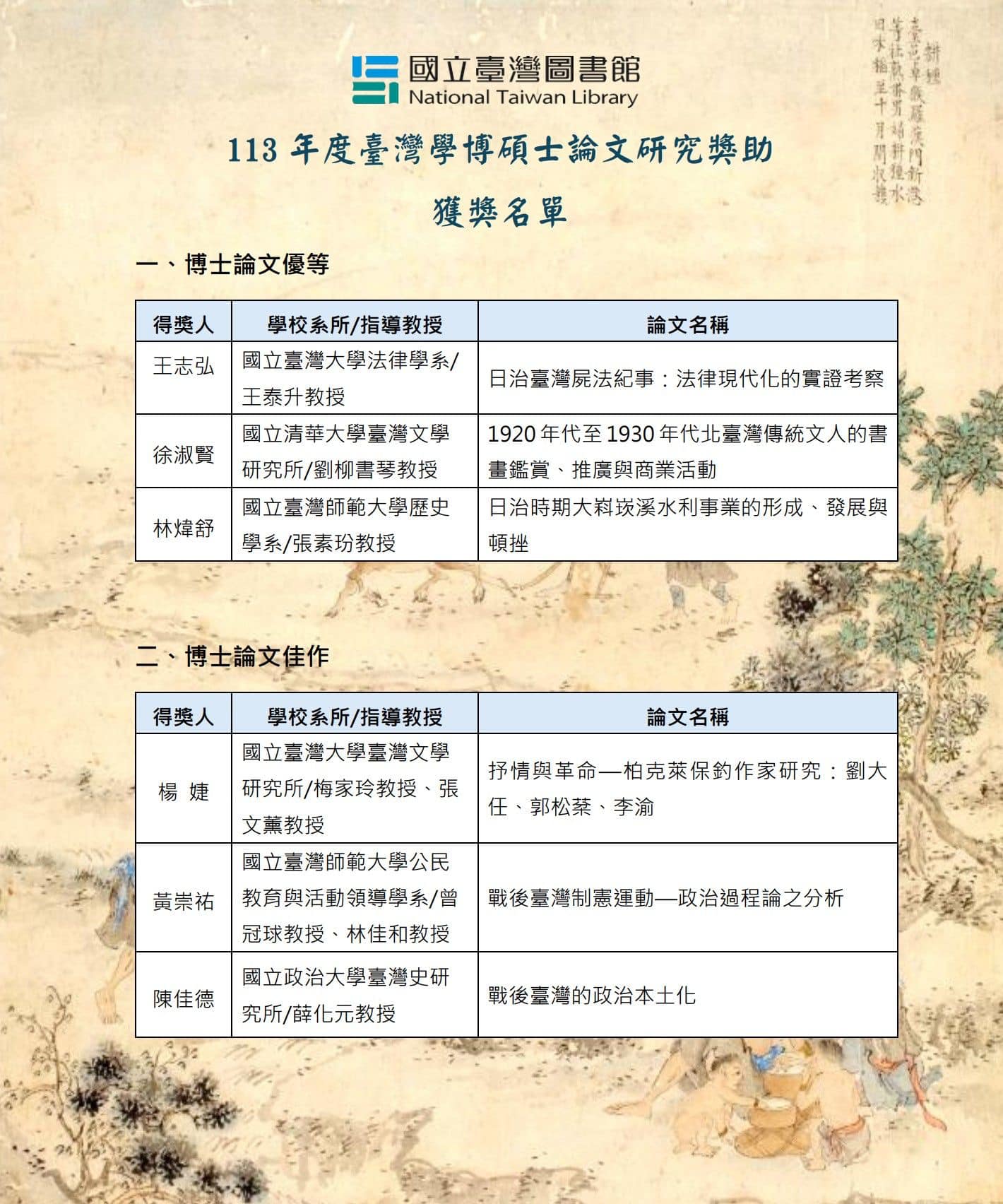 榜單